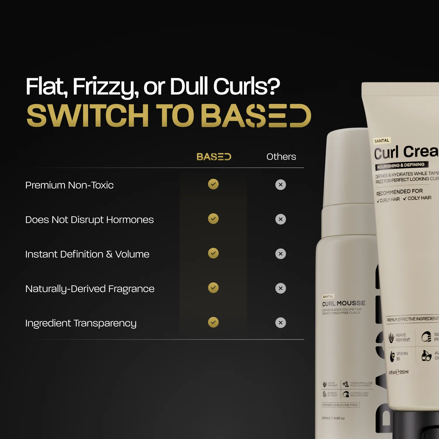 Definition & Volume Duo - Image 5